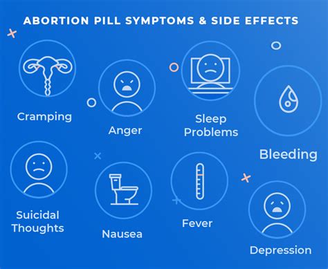 This is not a normal occurrence for a woman <strong>after abortion</strong>. . Blood smells bad after abortion pill